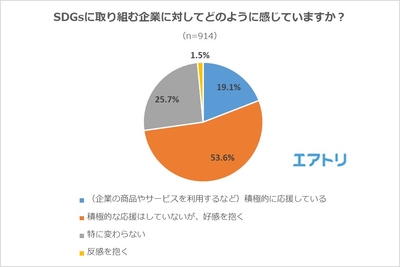 YafeowGOLCjlt2t6muDO.jpg?w=940&h=940