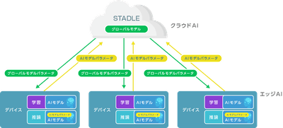 YcaK6HospvpdoTk7ubNB.png?w=940&h=940