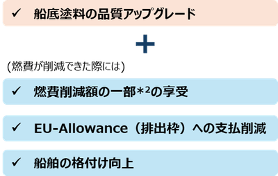 YdAmIFuy79OZdbr8sana.png?w=940&h=940