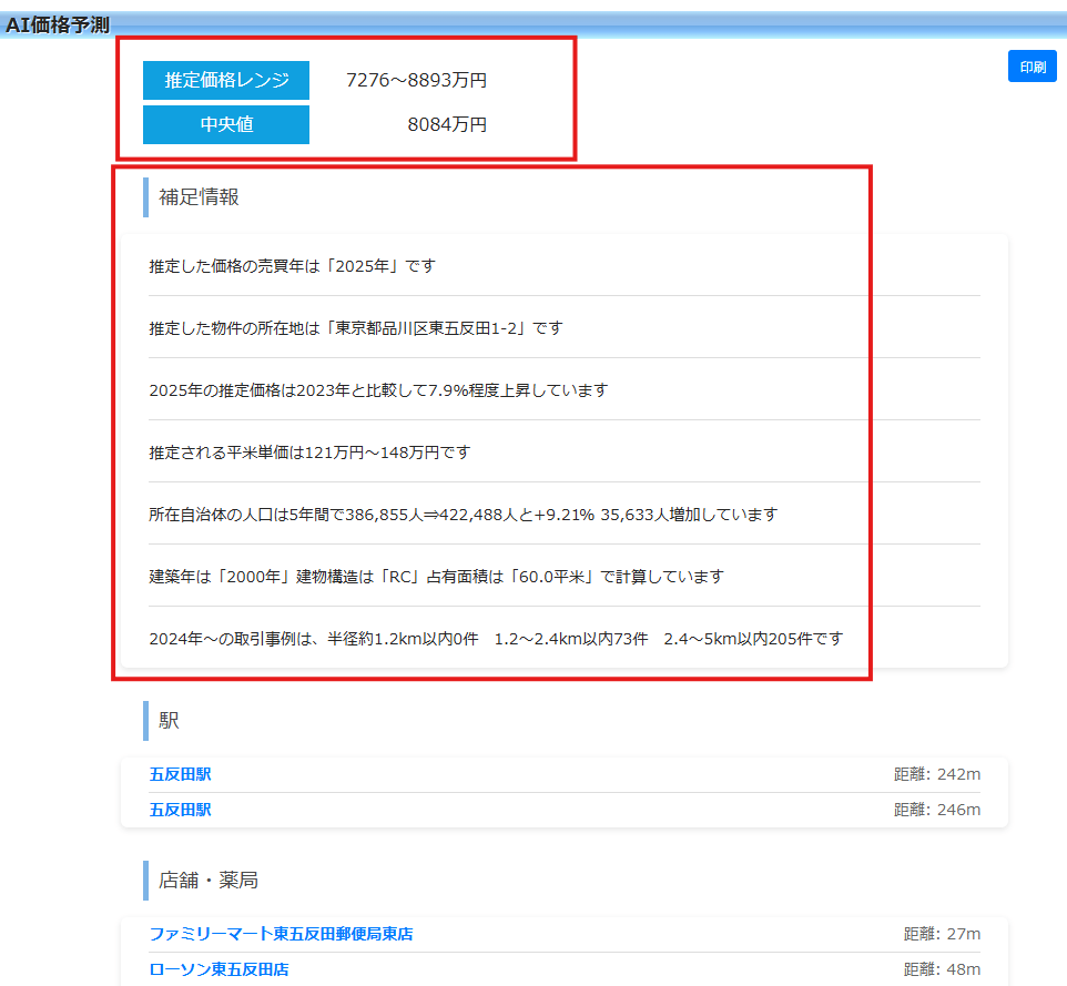 AIでの物件価格予測結果