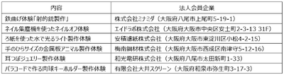 YflMBboQJNoN0j2mM3JO.png?w=940&h=940