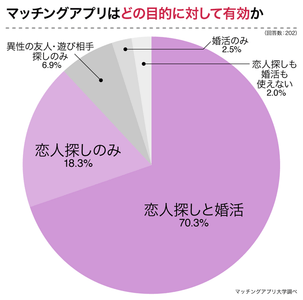 Yi5yRwULCzOaA6fAGVpQ.png?w=940&h=940