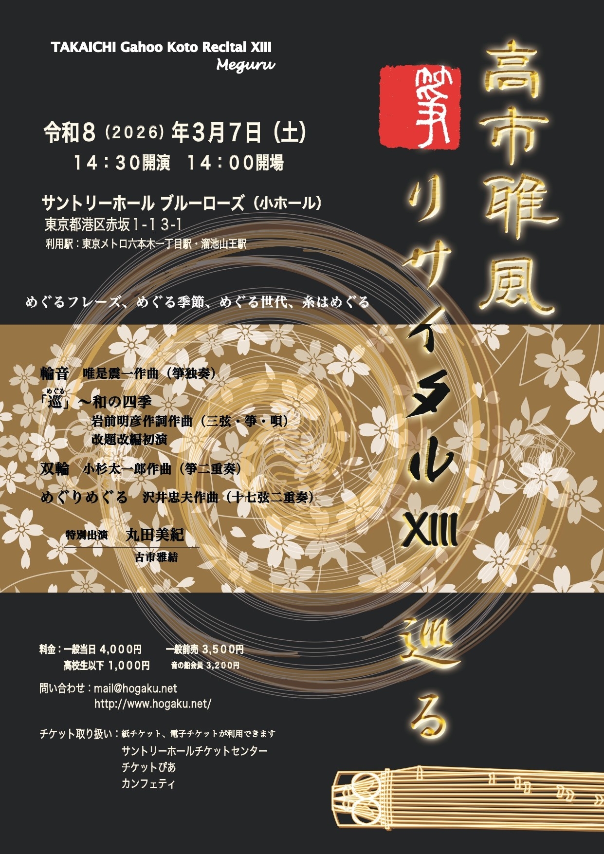 Yiywiese5rizevd0i1wd