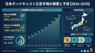 YibOGD45au0e2f2RAPSp.png?w=940&h=940