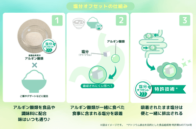 YilFVW4YmlRgyzu895lN.png?w=940&h=940