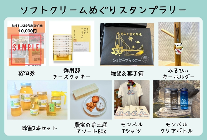 アンケートを回答すると抽選で豪華賞品が当たるチャンス!