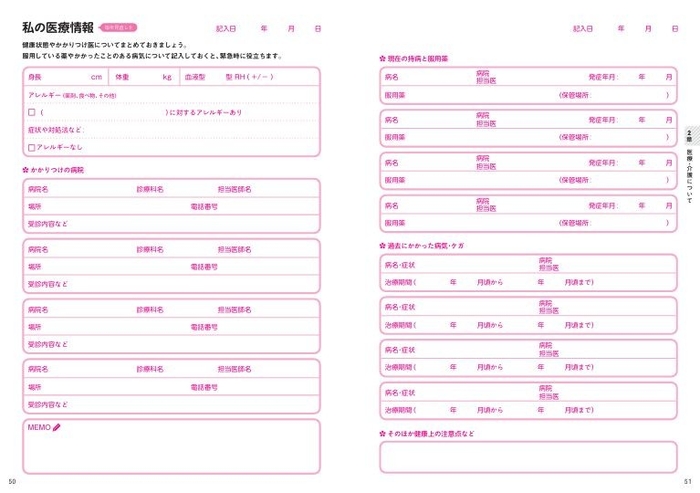 ［私の医療情報］