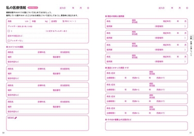 ［私の医療情報］