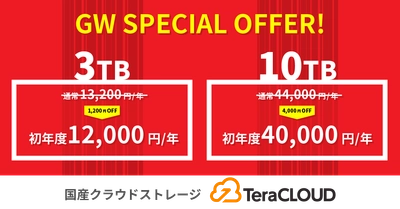 国産クラウドストレージTeraCLOUD、最大4,000円OFFとなるスペシャルセールを開催！