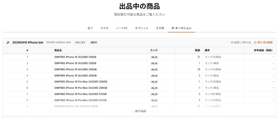 オークション出品中の製品です。（一部抜粋）