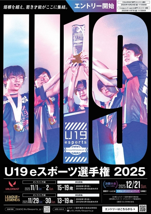 U19eスポーツ選手権2025