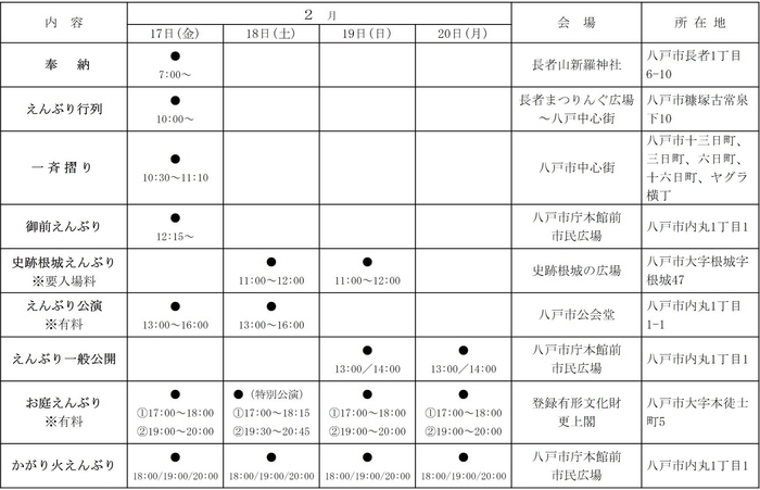 八戸えんぶり行事日程
