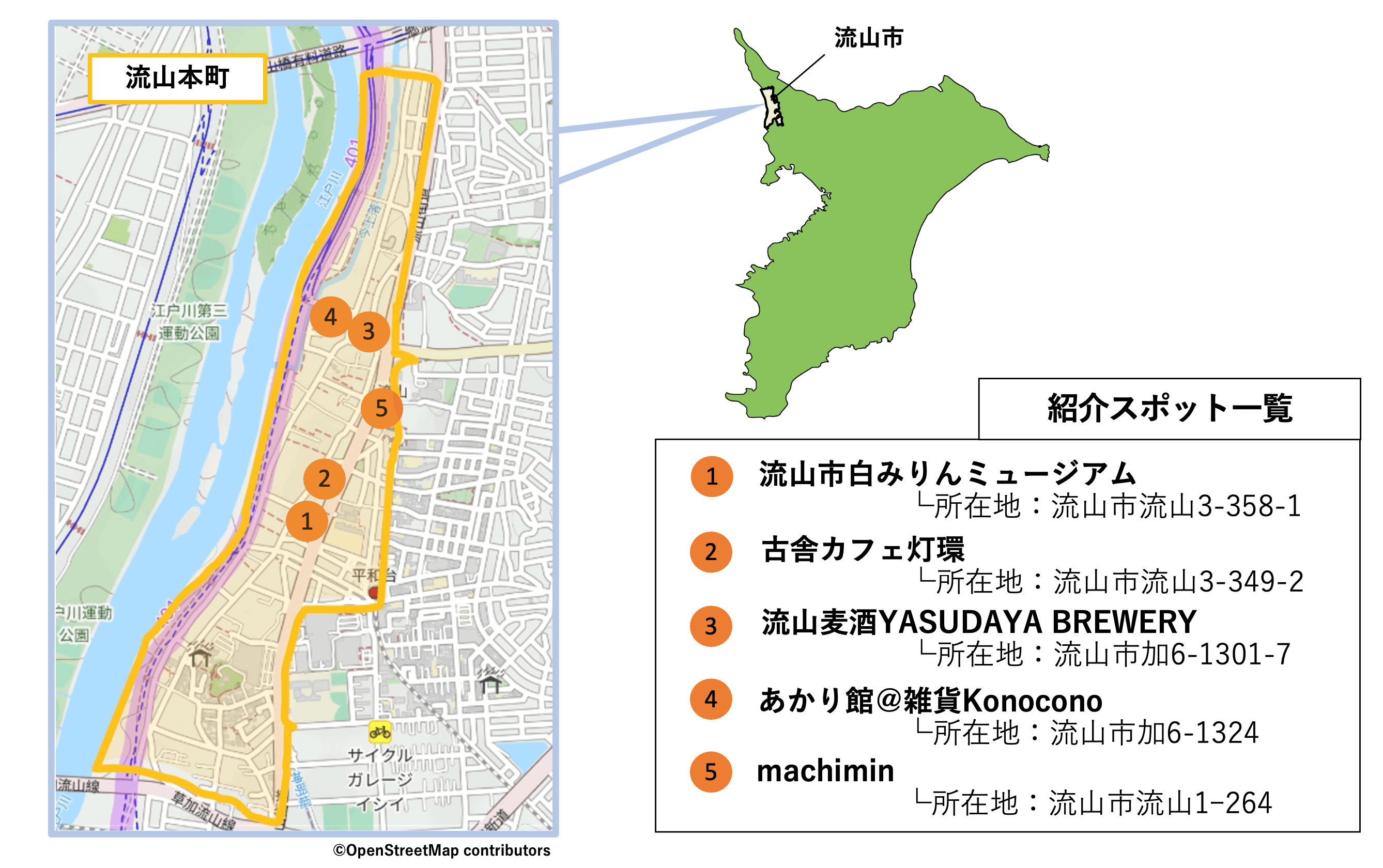 白みりん発祥の地・流山本町MAP