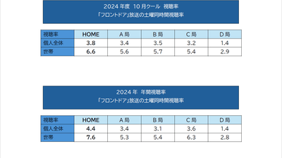 Yoy7QJjndLufhW85nh0Q.png?w=940&h=940