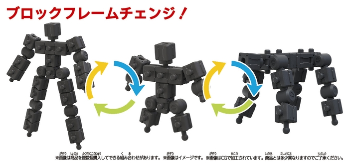 ブロックフレームチェンジ