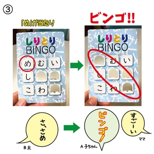 遊び方イメージ③