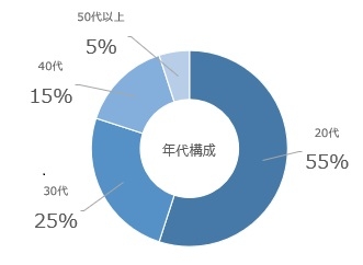 YswRLecGu9ej2gv2cUff.jpg?w=940&h=940