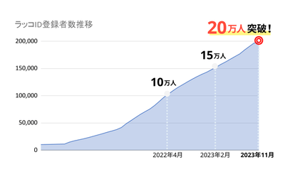 Ytkoxqo6udTtjTs5JIwd.png?w=940&h=940