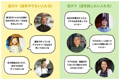 YuQK8tI3dC42aIskwREI.jpg?w=940&h=940