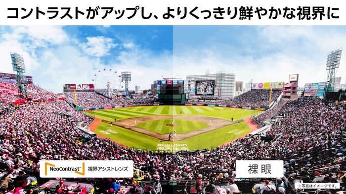 コントラストがアップし、よりくっきり鮮やかな視界に