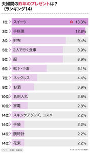 Yum5E4I7qIzxpjmiL72z.png?w=940&h=940