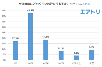 YvEAZI7GTR9EDAOZvWAd.png?w=940&h=940