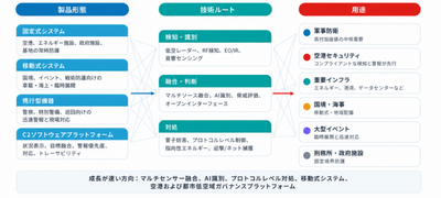 YvkFXbxFa3BxVKrjlPZR.png?w=940&h=940