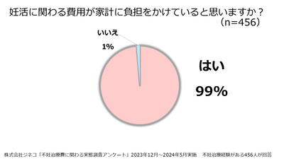 Yvu8THXPd8i9sZjbkvuM.png?w=940&h=940