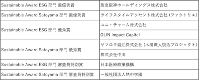 YwOLjw70SKS875XnNbBl.png?w=940&h=940