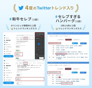 Twitterで＃和牛セレブで2回。＃セレブすぎるハンバーグで2回。合計4度のトレンド入りを果たすことができました。