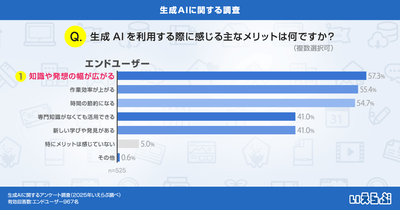 YzygO8Moqp0ahdH4fUIV.png?w=940&h=940