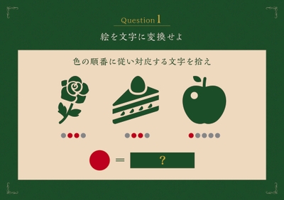 Question 1: 謎解きにぜひ挑戦してみてください。（答えはイベント後Xで発表）