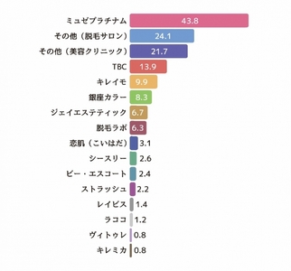 Z3GzM0ZUONn7iGdd2Rc5.jpg?w=940&h=940