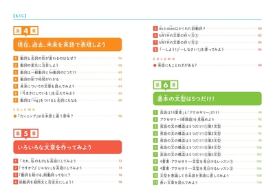『こども英語教室　基本の英文法がゼロから学べる本』もくじ2