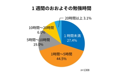 Z3k8cCOZ82qxmx68bc6M.jpg?w=940&h=940