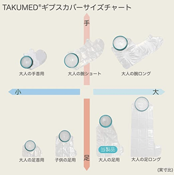 8-TAKUMED 繰り返し使える ギプスカバー 防水シャワーカバー 大人の足用