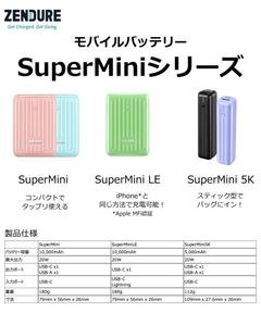 Plazaにてお買い求めいただけるSuperMiniシリーズ