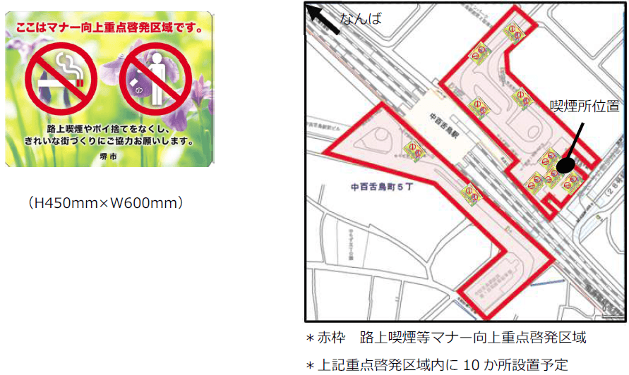 学生が考案した路面シート(左)、路上喫煙等マナー向上重点啓発区域(右)