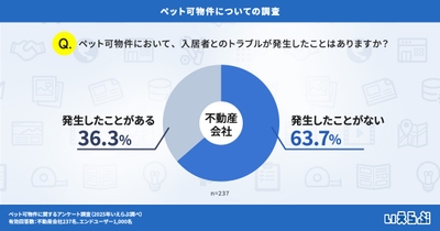 Z92fbDX9St0UrVtQQ2SF.jpg?w=940&h=940