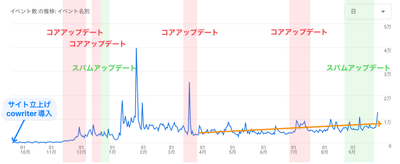 ZAMjAJlR9HRFRLr6O2II.png?w=940&h=940