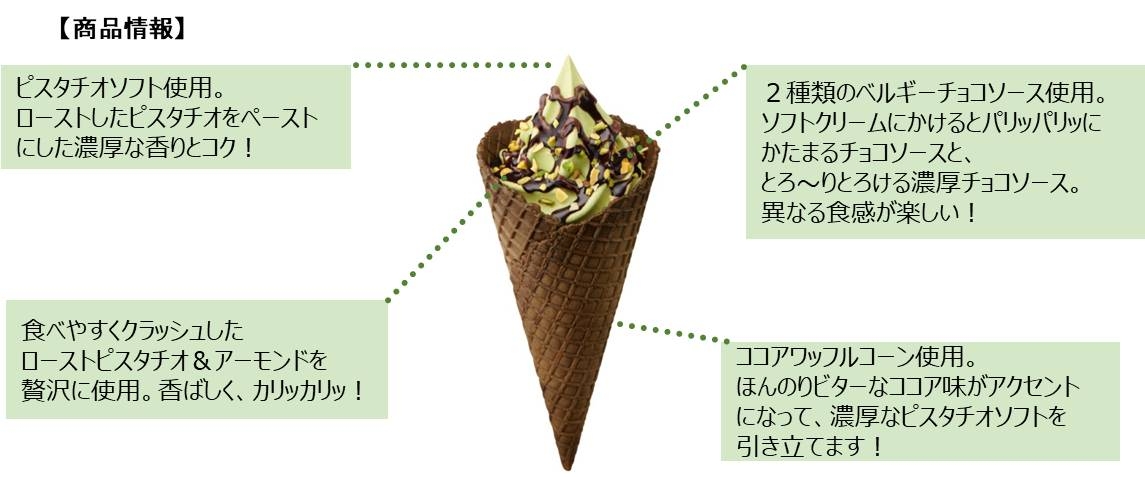 商品情報 ショコラピスタチオ