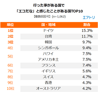 ZBiagiEZiH5qi7JyJOcS.png?w=940&h=940