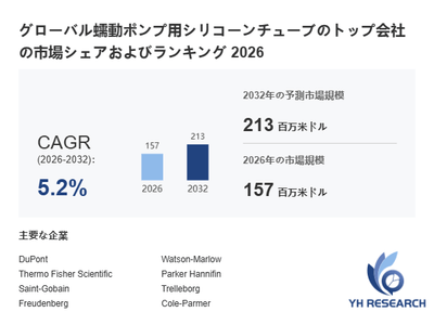 ZD0qjOLMGDGHS5X561D7.png?w=940&h=940