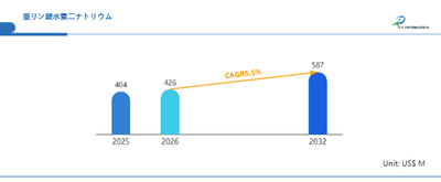 ZEPWqfem6Da4cLKCZntW.png?w=940&h=940
