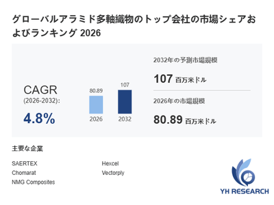 ZEXg2xw2u2LV74bEAxBK.png?w=940&h=940