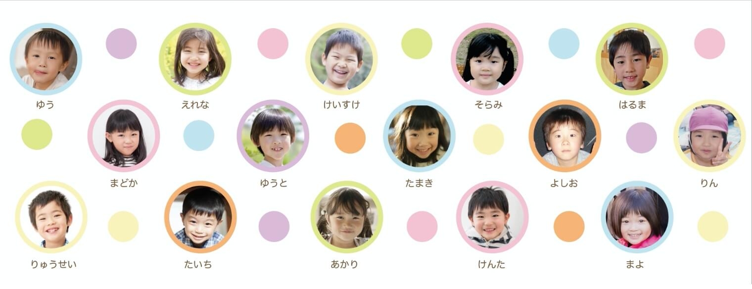 参考例/写真をいれる番号枠と同数の場合は、すべてに写真が入ります