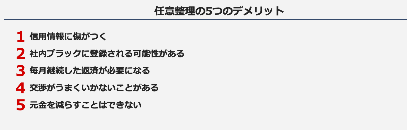 任意整理の5つのデメリット