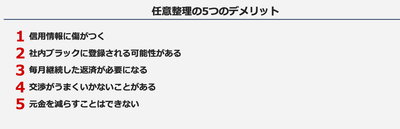 任意整理の5つのデメリット