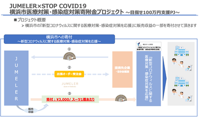 ZGu2oiZuJC7rmSGSC7ZS.png?w=940&h=940