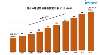 ZHIzpZbO6RAfxBrrjVCp.jpg?w=940&h=940